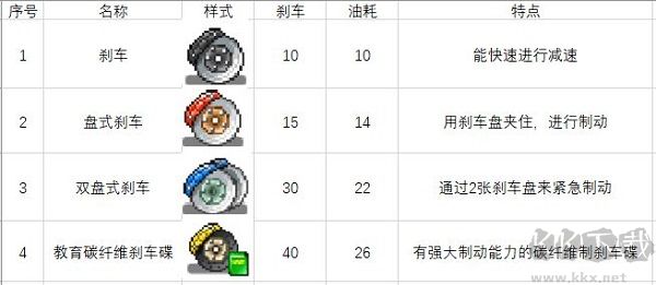 赛车物语2