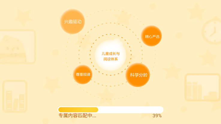 小鸡叫叫绘本故事大全