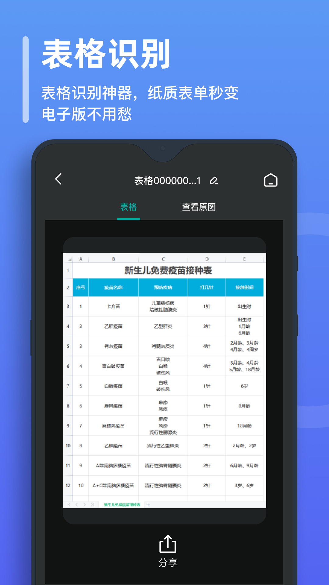 文字识别免费版下载app