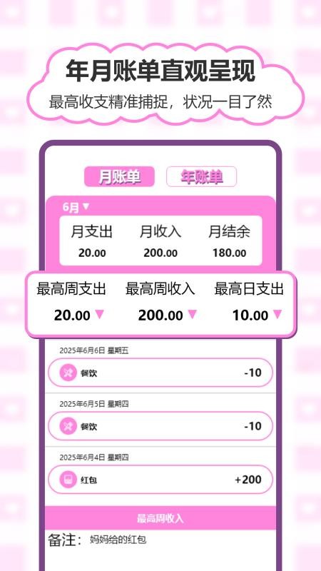 猪猪存钱