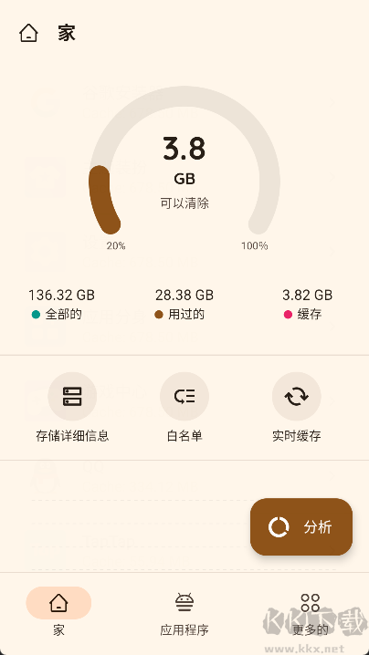 Zero Cleaner(