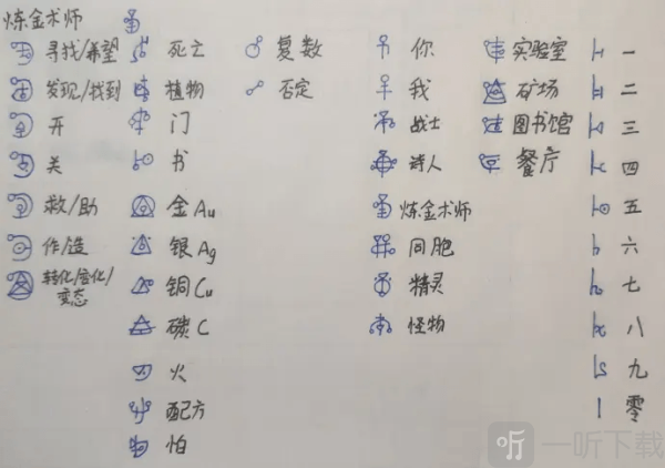 巴别塔圣歌