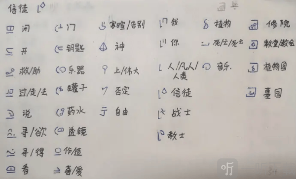 巴别塔圣歌