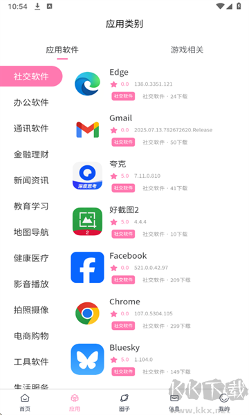 瑞游社区