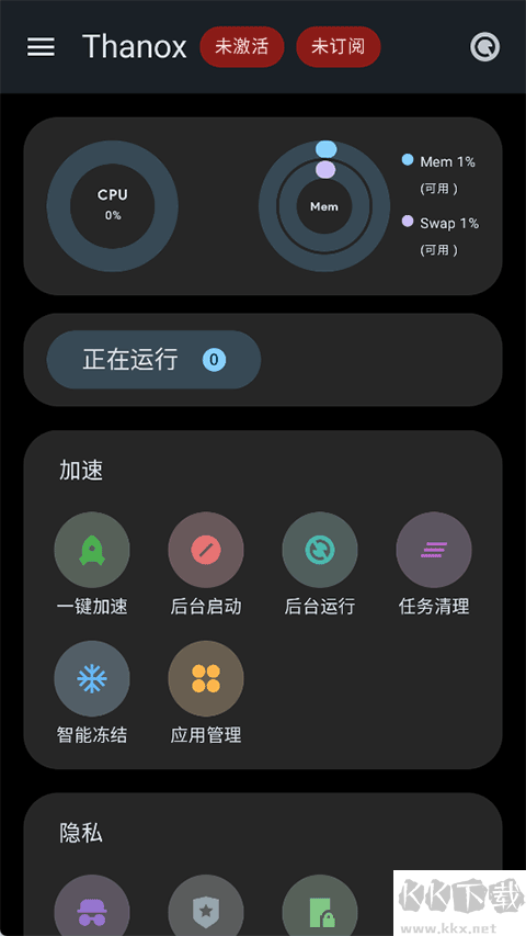Thanox(