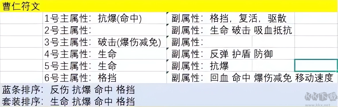 主公请点将