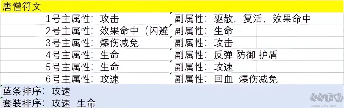 主公请点将