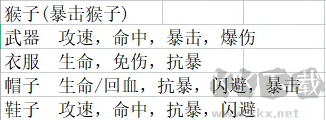 主公请点将