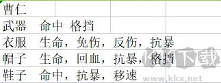 主公请点将