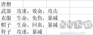 主公请点将