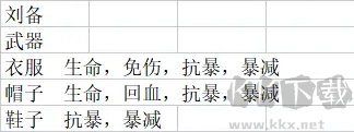主公请点将