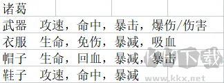 主公请点将