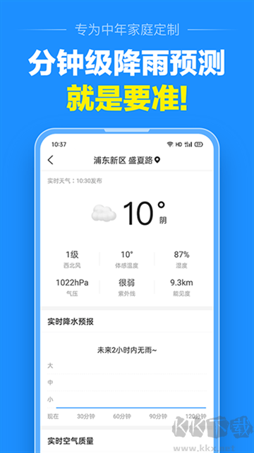 准点天气预报