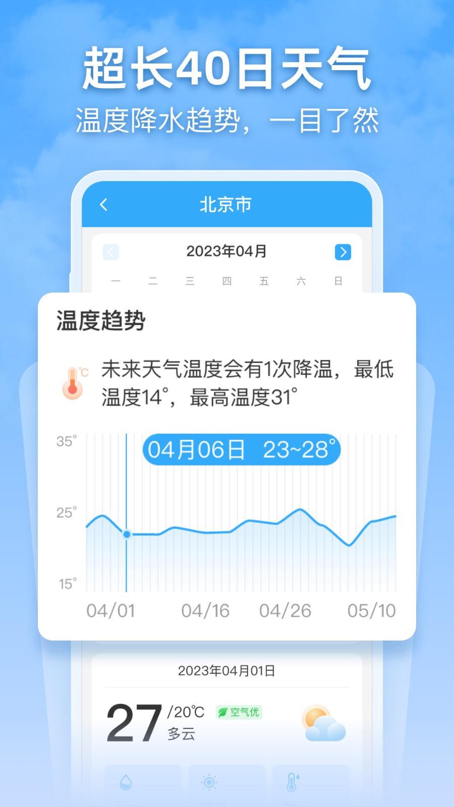 晴日天气