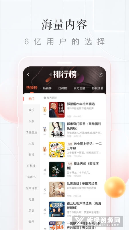 喜马拉雅青少年版