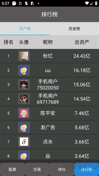 真实炒股