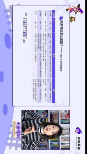 巫师英语