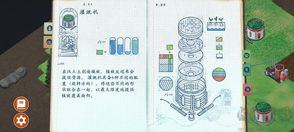 伊始之地