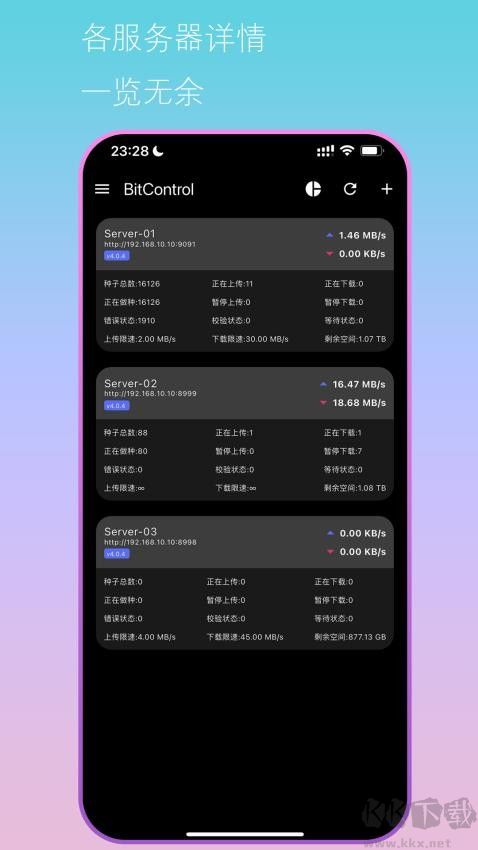 BitControl