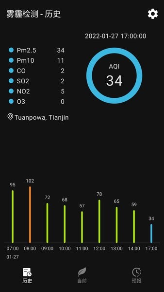 移动雾霾监测站