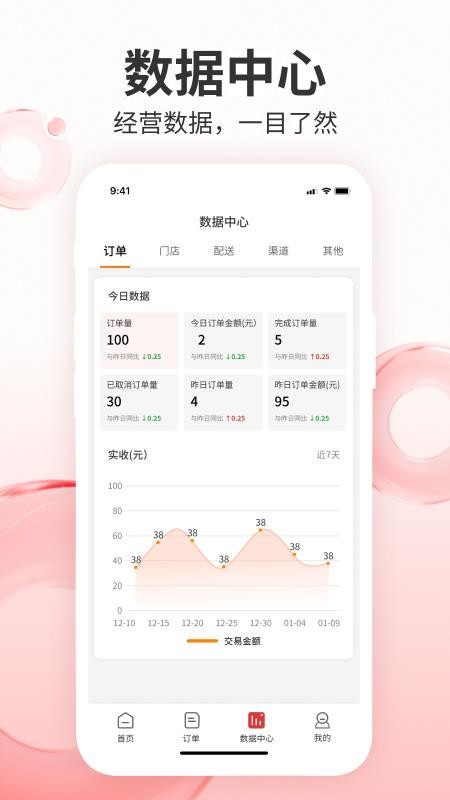 吉小达商家