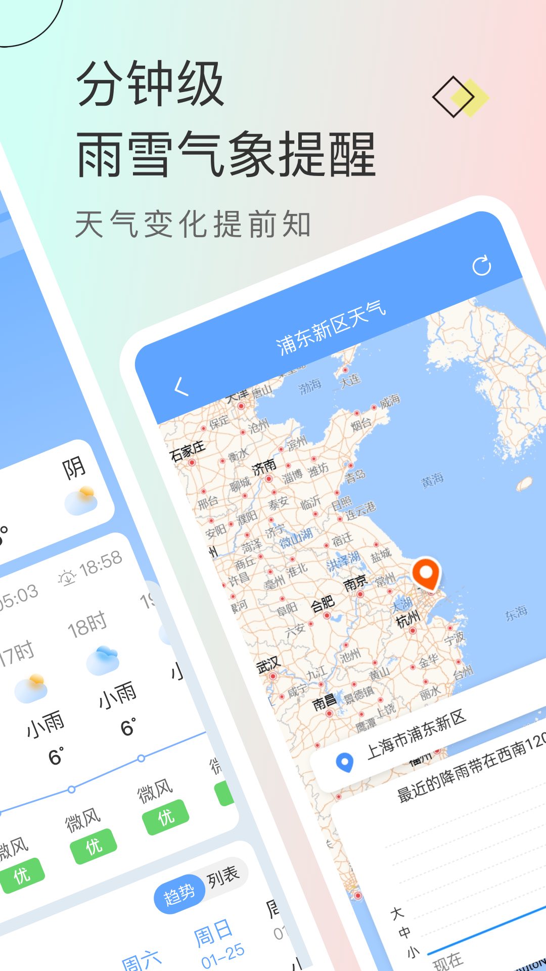 雨迹天气预报