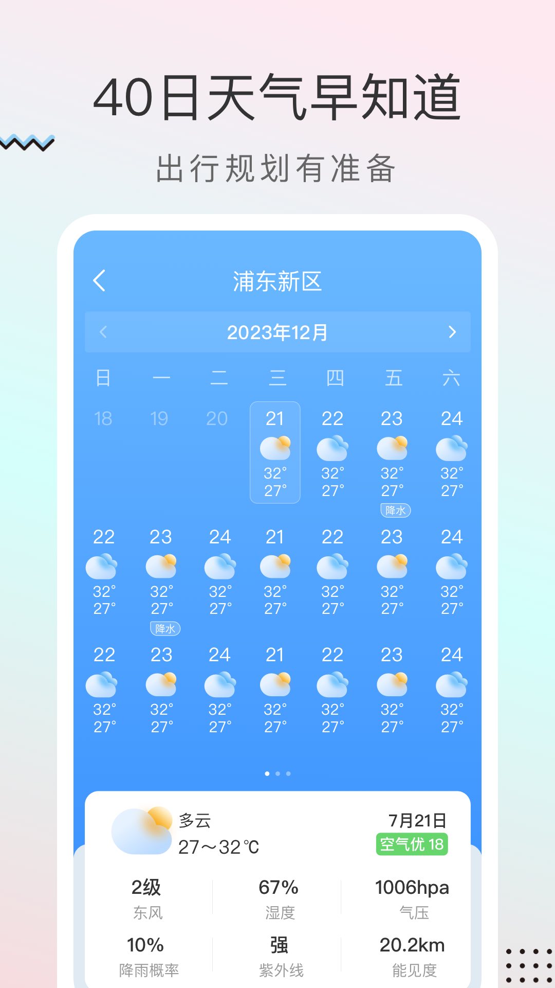 雨迹天气预报