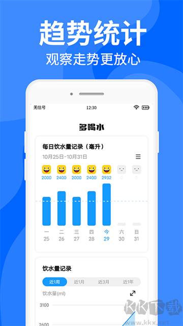 咕咚多喝水