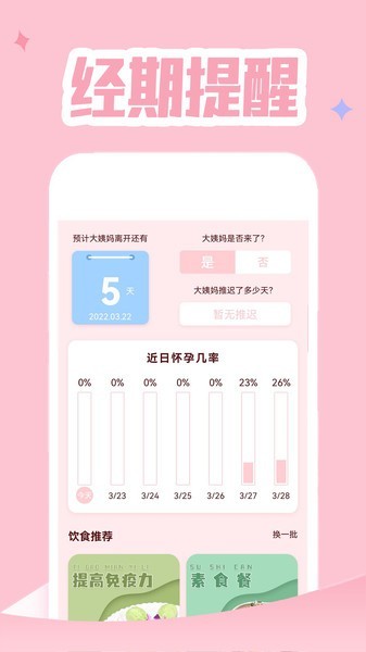姨妈月经期管家