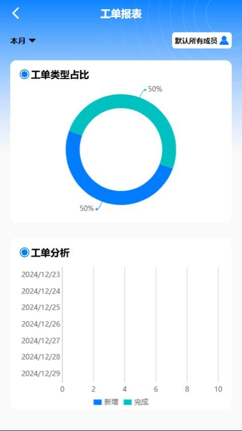 叮咚到家平台