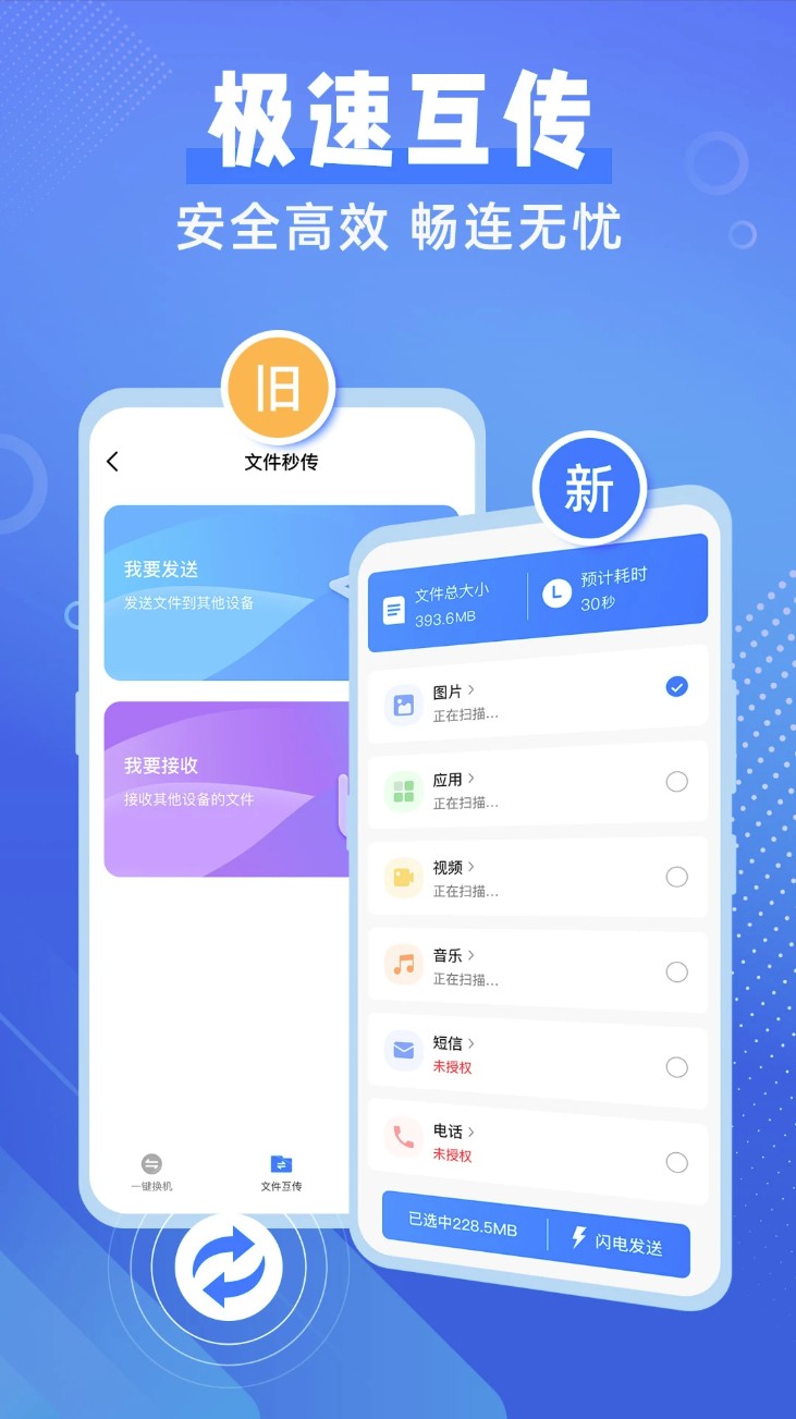 换机备份