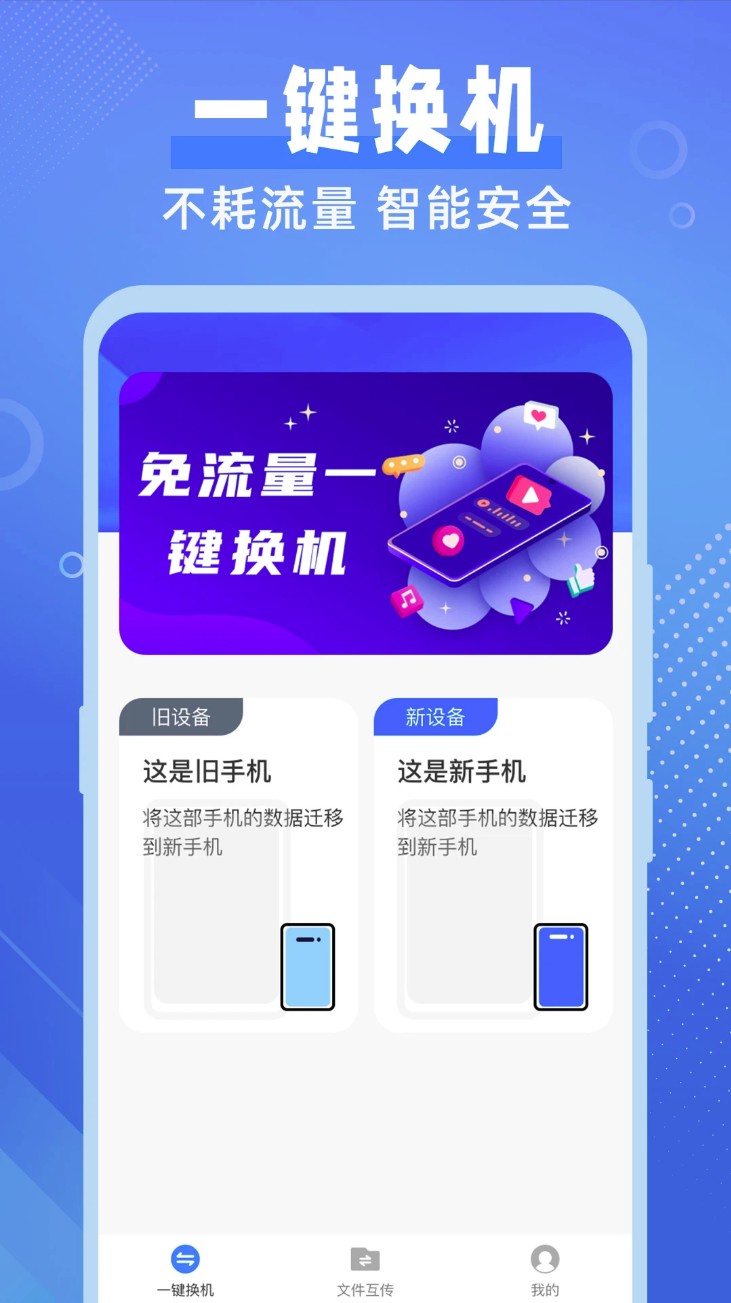 换机备份