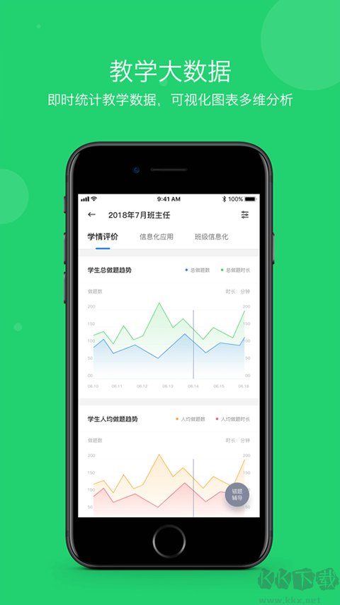 学乐云教学