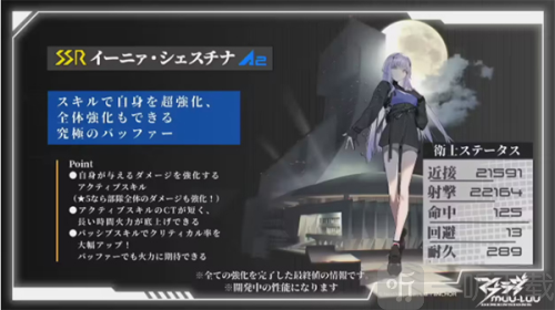 Muv Luv