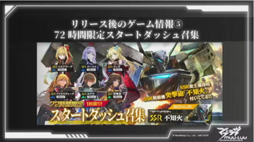 Muv Luv