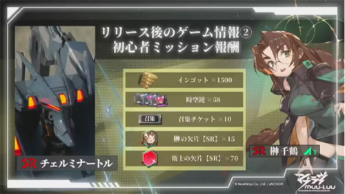 Muv Luv