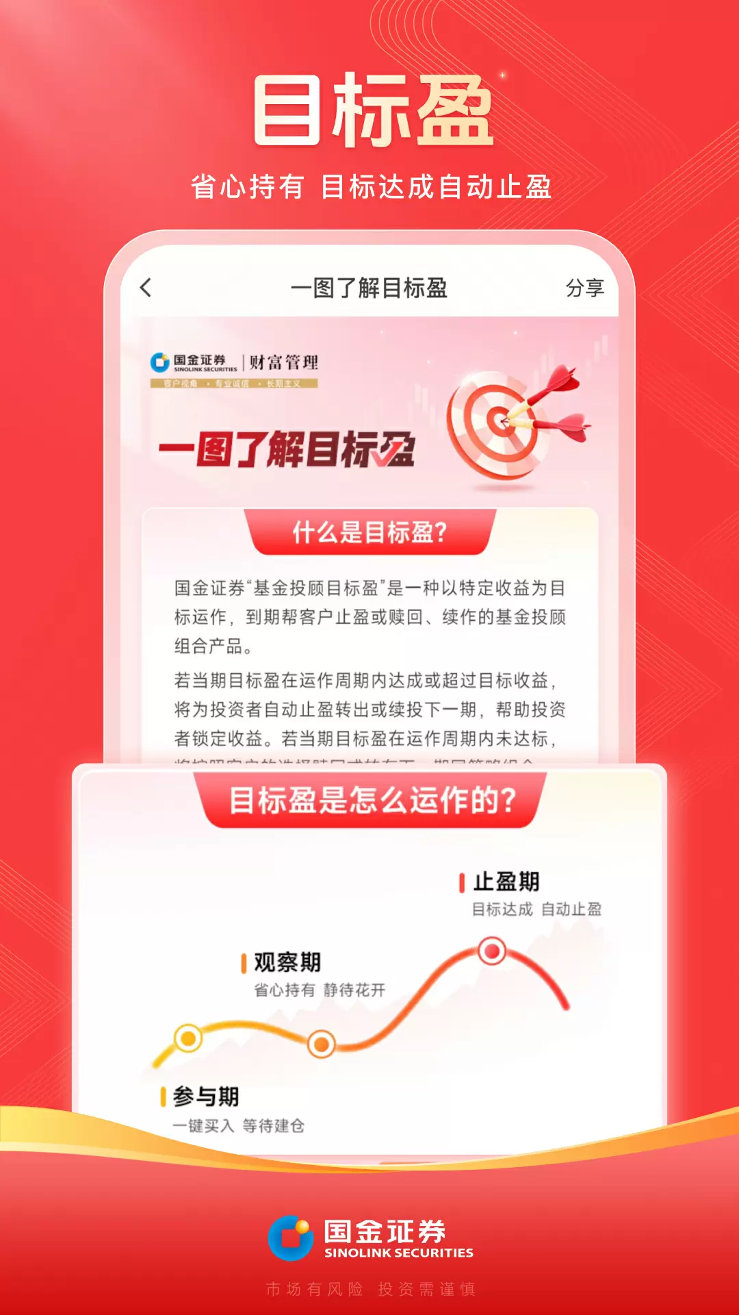 国金佣金宝