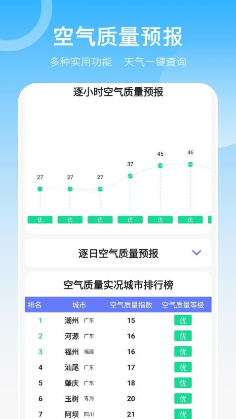 我的天气象