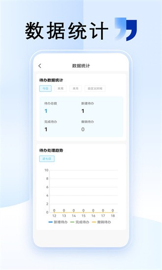 清云办