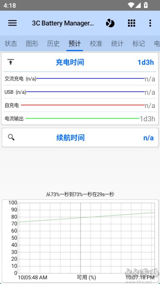 3C Battery Manager(电池管理