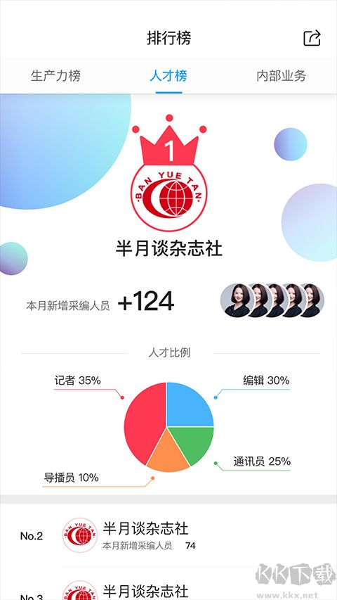 现场云