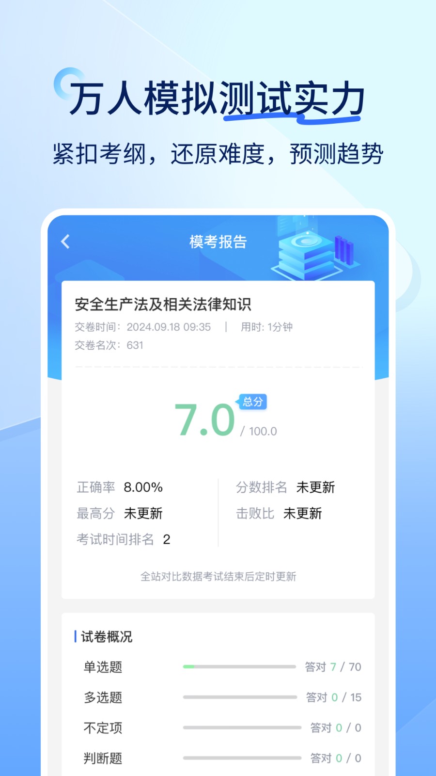 安全工程师快题库