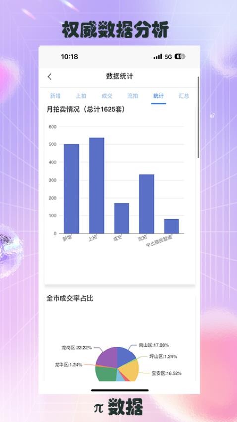 π数据