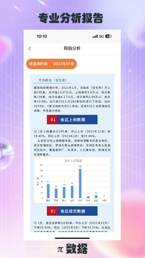 π数据