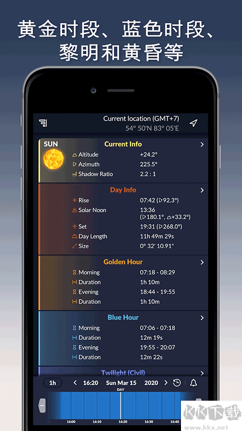 Ephemeris