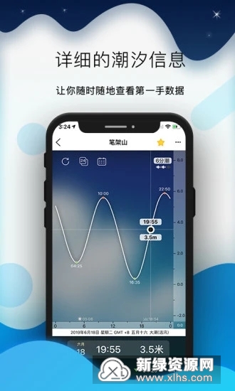 全球潮汐预测
