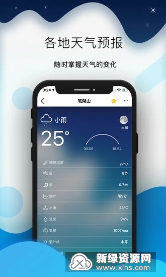 全球潮汐预测