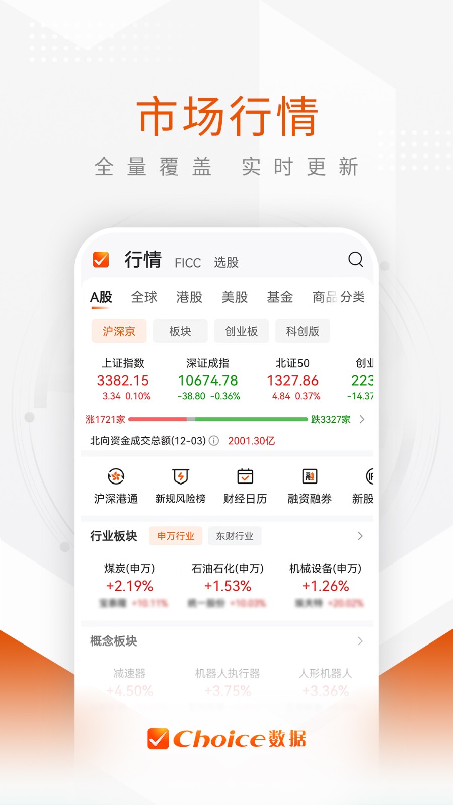 东方财富choice数据