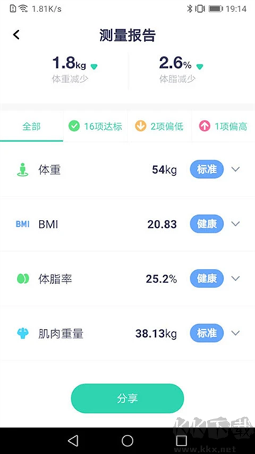 品麦云康