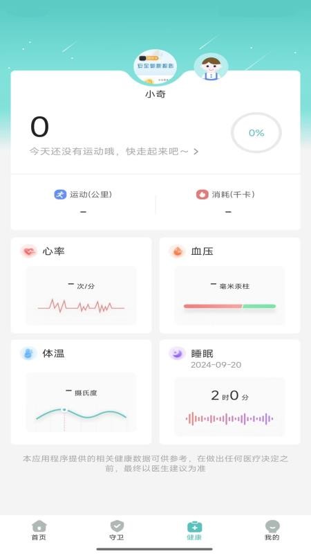 CCSER